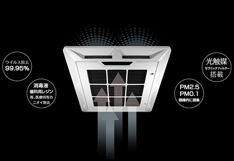 菊陽町・菊陽うえき歯科クリニック